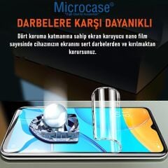 Microcase iPhone DUO ile Uyumlu Privacy Gizlilik Filtreli Hayalet Nano Ekran Koruyucu-EKM110