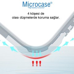 Microcase iPhone SE 2022 Ball Serisi Darbeye Dayanıklı Köşe Korumalı Kılıf